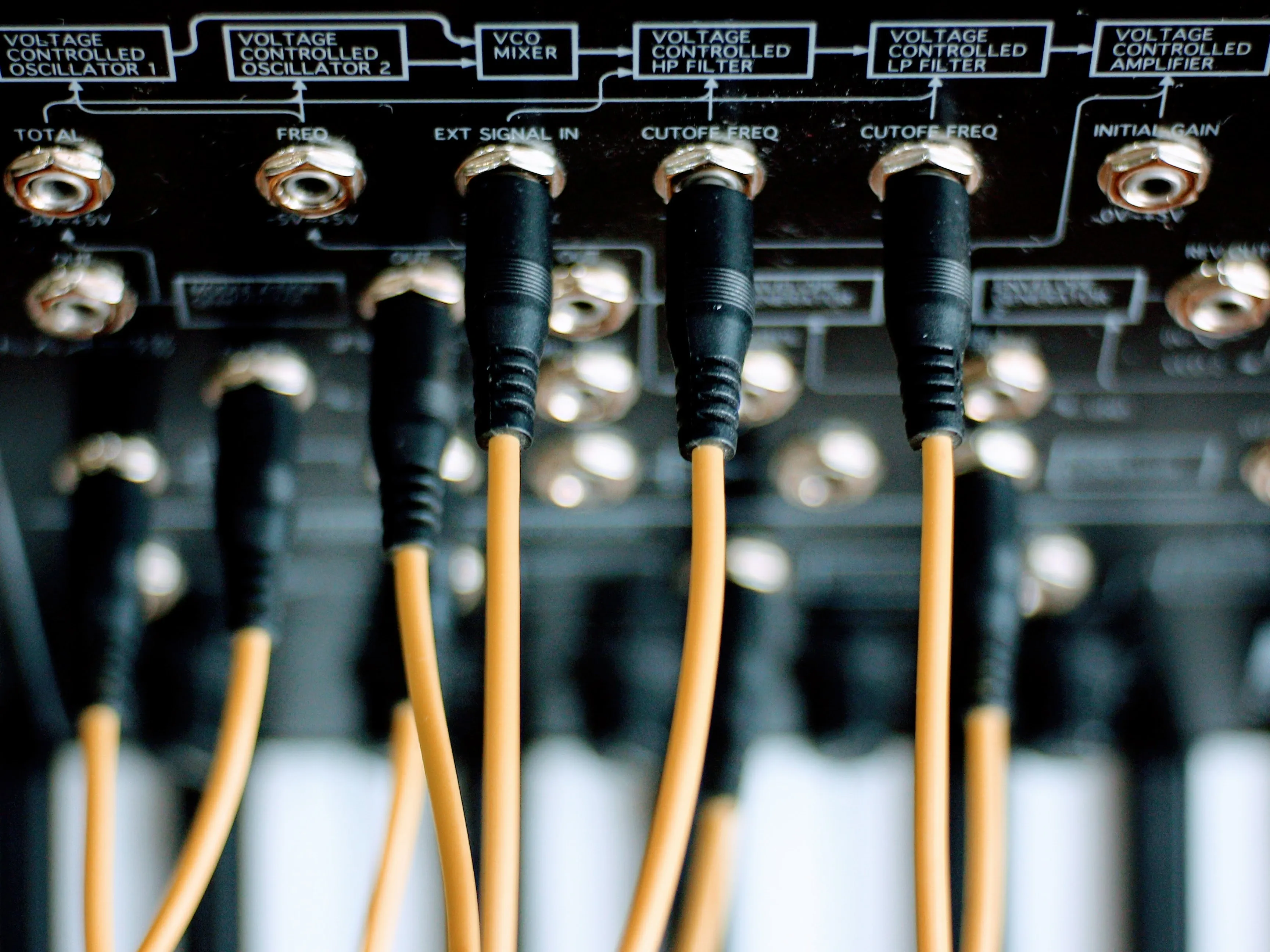 How to Manage Multiple SSH Keys for GitHub, GitLab, etc.